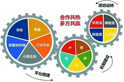 机器人龙头股排名前十